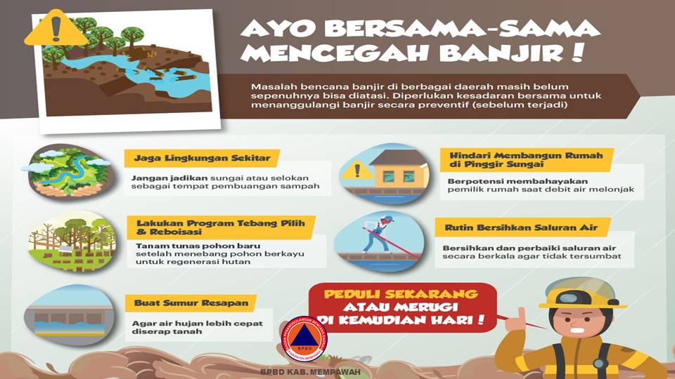 Ayo cegah banjir