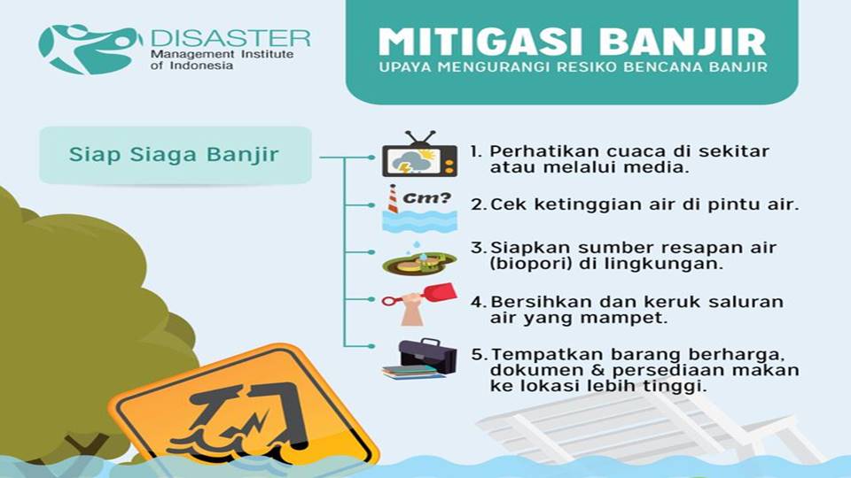 infografis